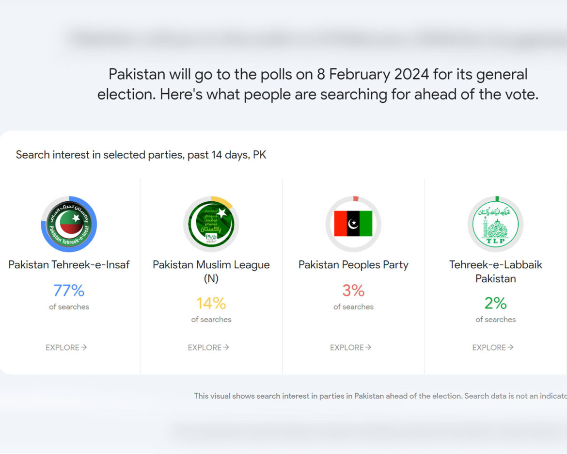 Google-Launches-Election