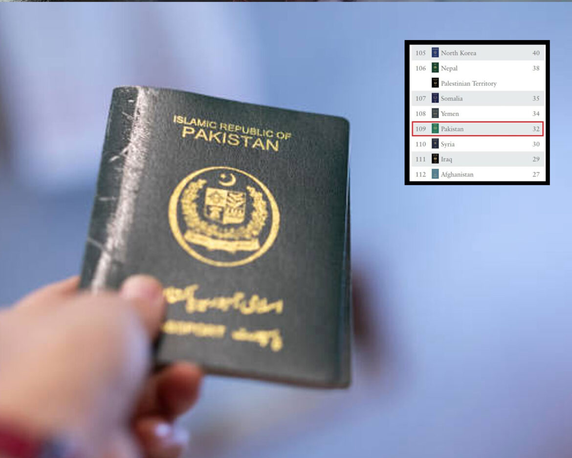 passports