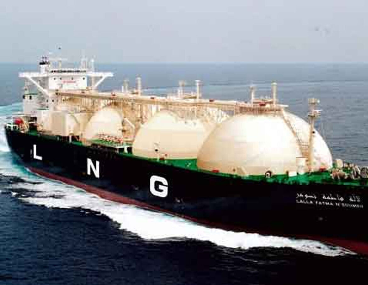LNG-prices-2025